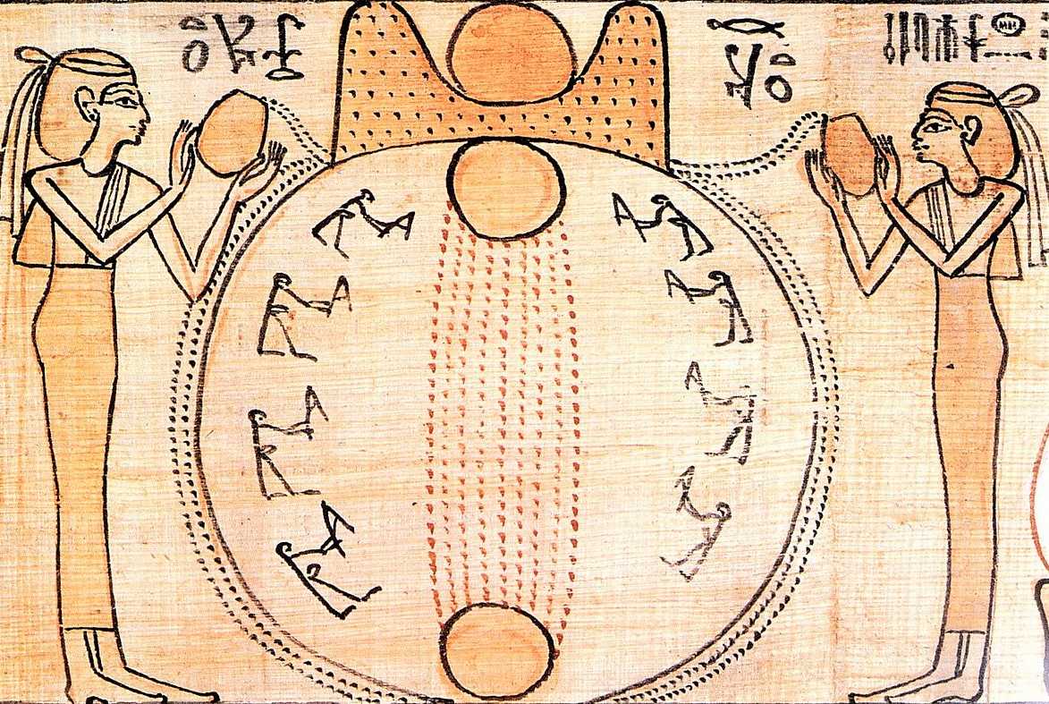 Schöpfungsgeschichte in der ägyptischen Mythologie
